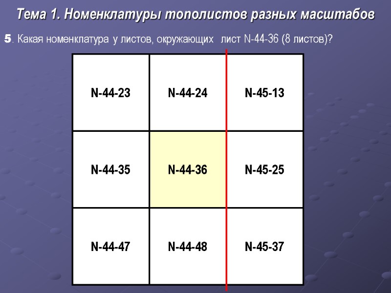 5. Какая номенклатура у листов, окружающих  лист N-44-36 (8 листов)? Тема 1. Номенклатуры